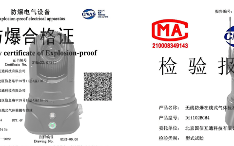 国内首创，无线防爆在线式气体检测布控球持证上岗！