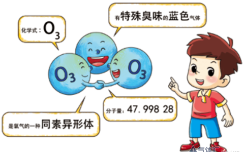 什么是臭氧，它在大气中是怎么分布的？