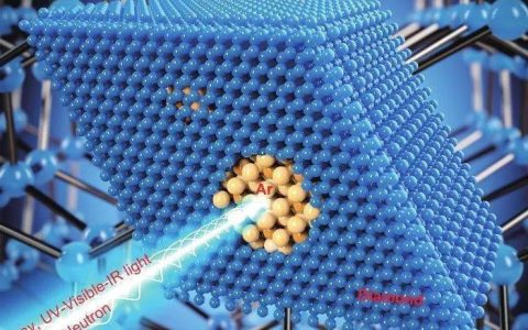 “金刚石纳米高压舱” 有望实现高压材料广泛应用