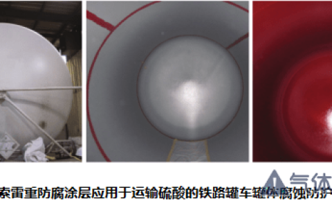 如何解决运输硫酸的铁路罐车罐体腐蚀问题？
